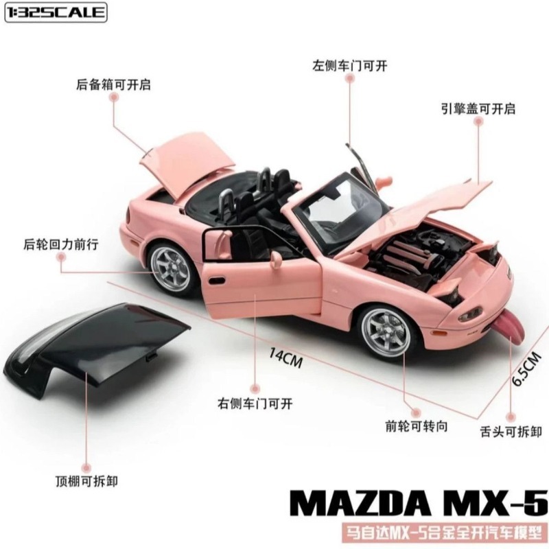 Model kabrioletu Mazda MX-5 w  – Home Decor Com recenzja i cena